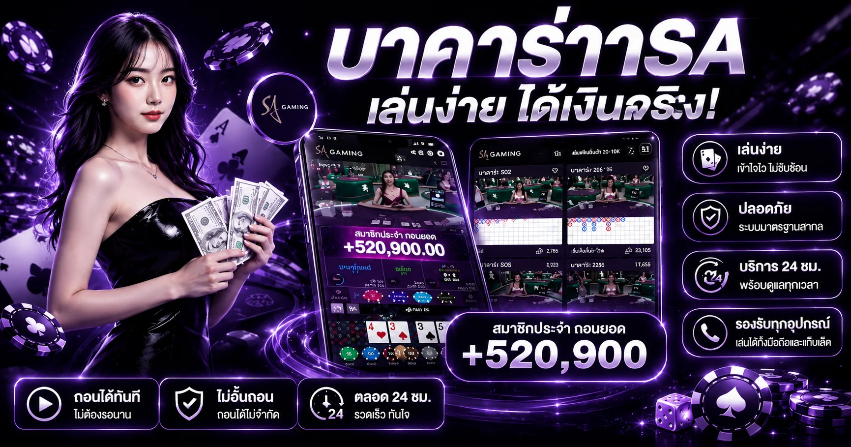 ภาพ YURISPIN คาสิโนและบาคาร่าโทนม่วงพร้อมตัวละคร PG Soft